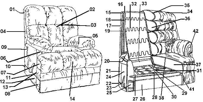 parts of a sofa diagram