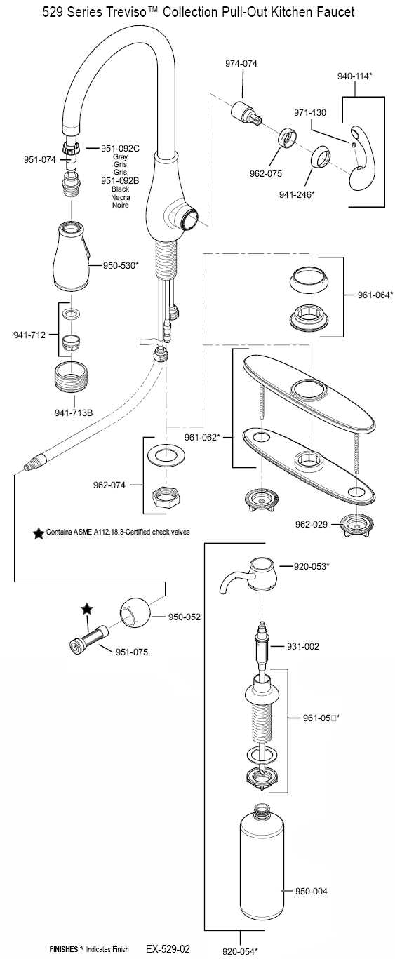 price pfister bathroom faucet parts diagram