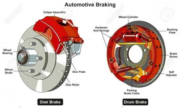 rim parts diagram
