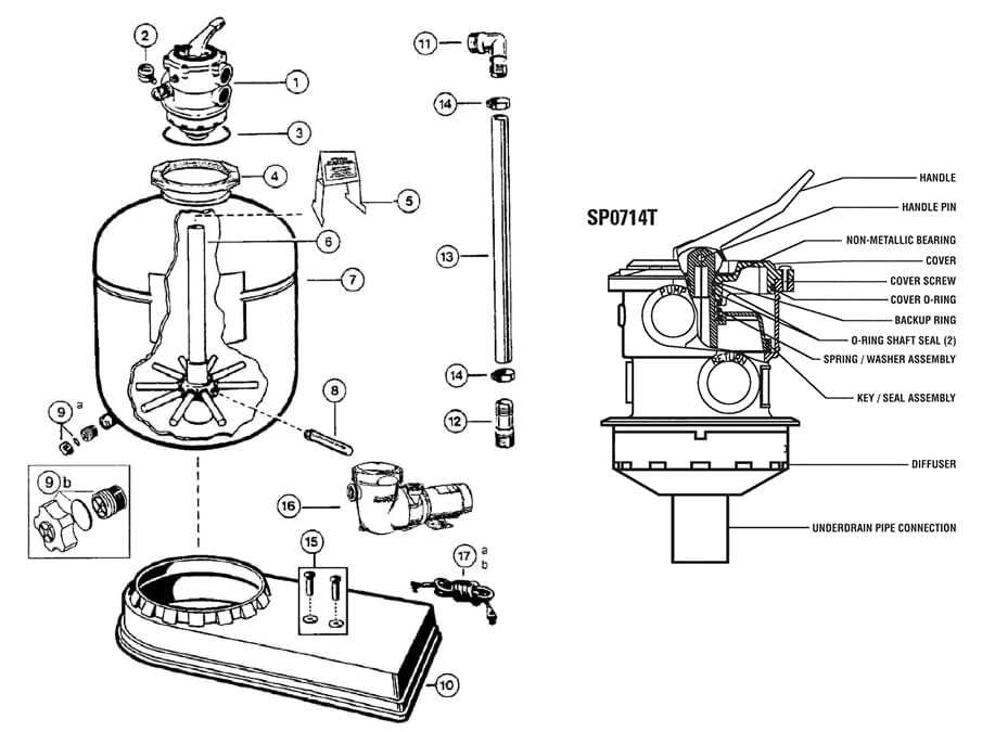 hayward sand filter parts diagram