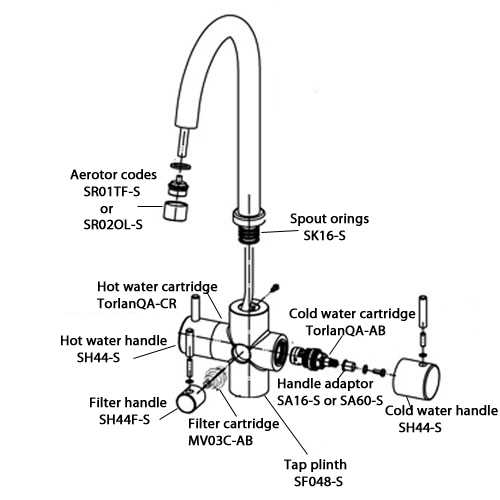 water tap parts diagram