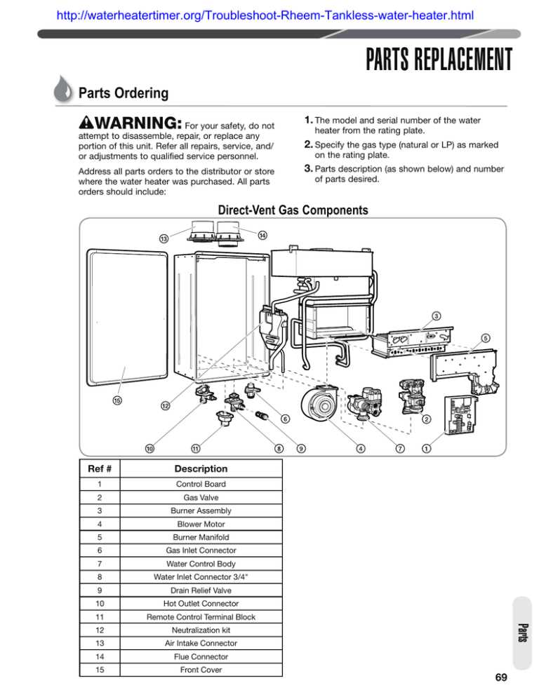 rheem hot water heater parts diagram