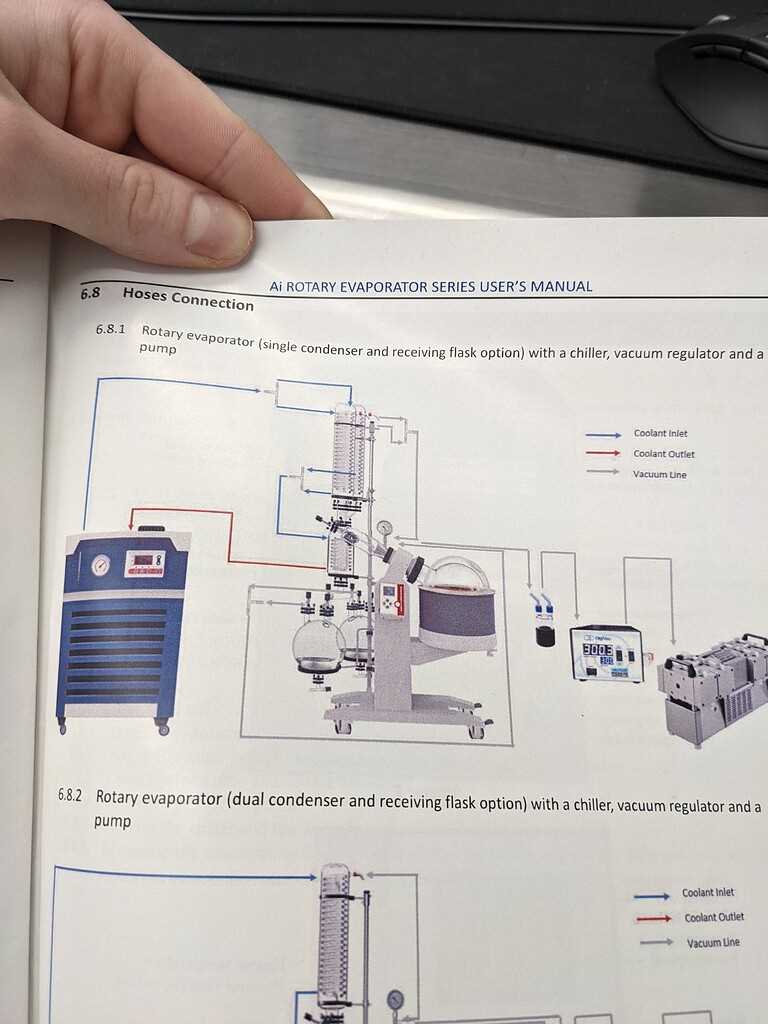 rotovap parts diagram