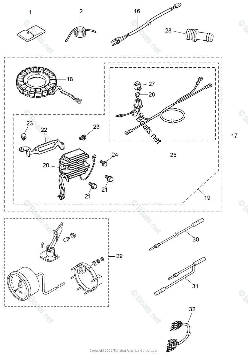 troy bilt pressure washer parts diagram