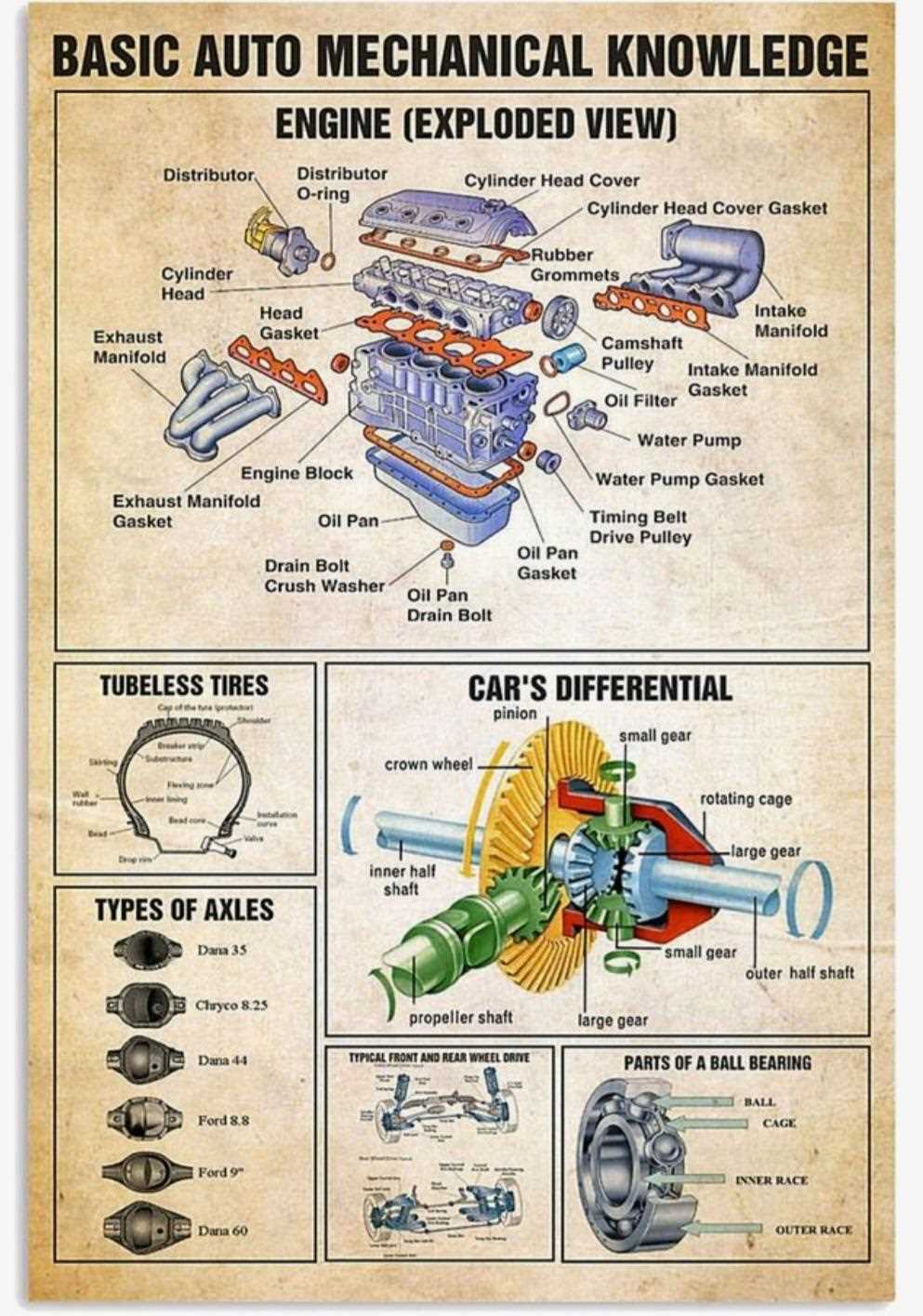 parts of an engine diagram