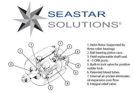 seastar hh5271 parts diagram