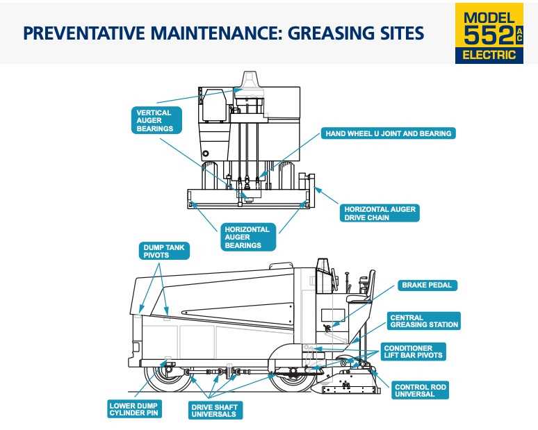 zamboni parts diagram