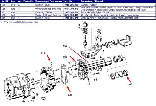 zf5 parts diagram