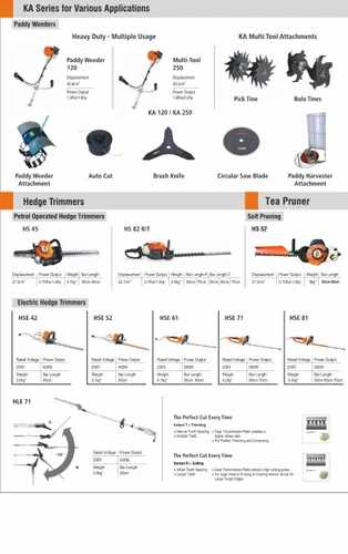 stihl fs 250 brush cutter parts diagram