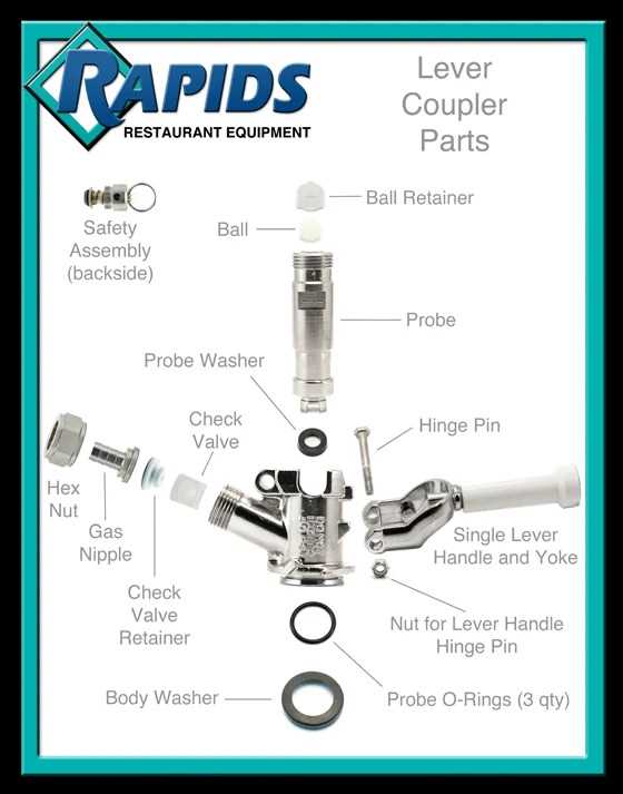 sankey keg parts diagram