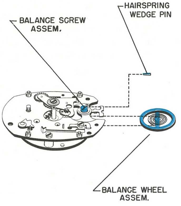 pocket watch parts diagram