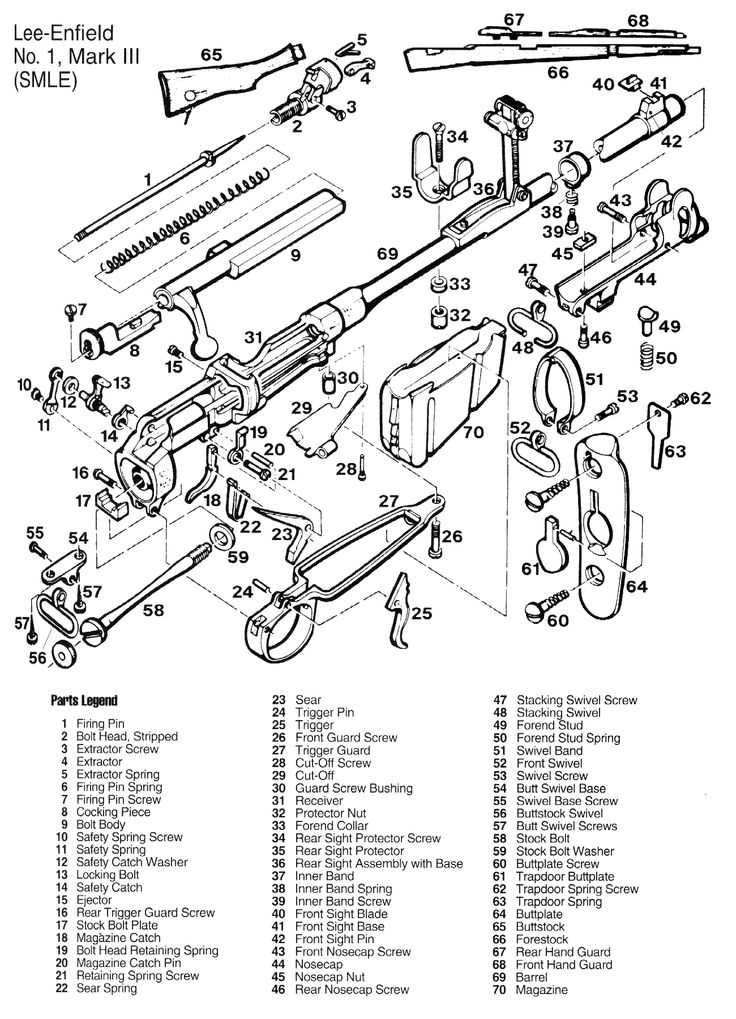 russian sks parts diagram