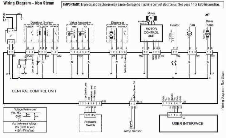 whirlpool duet steam washer parts diagram