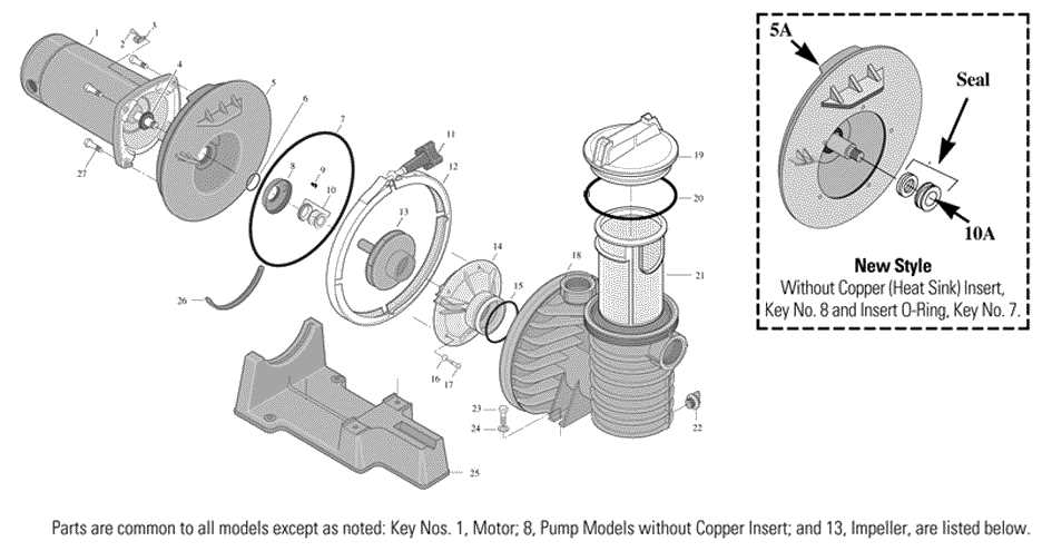 sta rite parts diagram