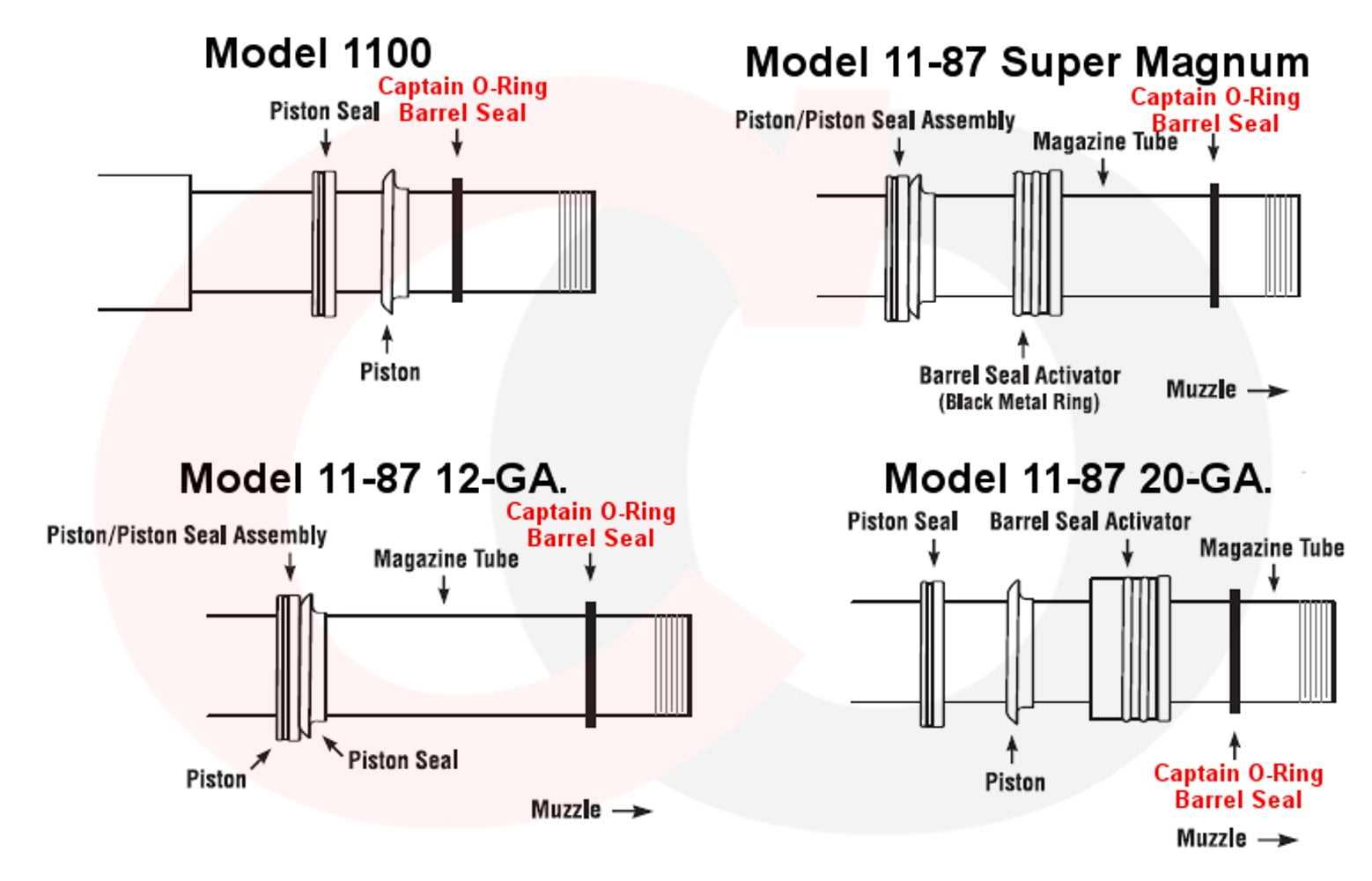 remington 1100 12 gauge parts diagram