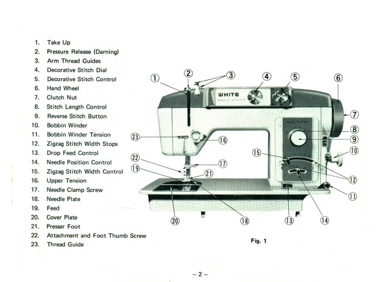 white sewing machine parts diagram