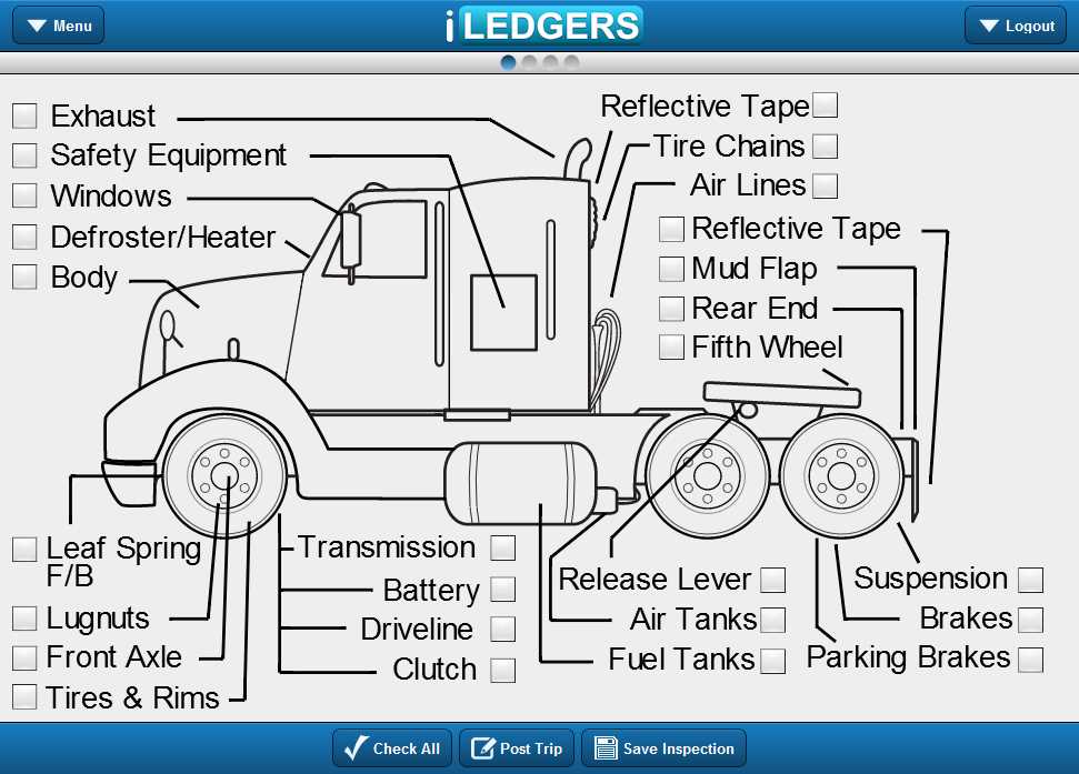 parts of a semi truck diagram