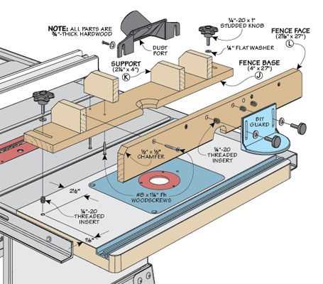 router table parts diagram