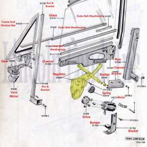 window regulator parts diagram