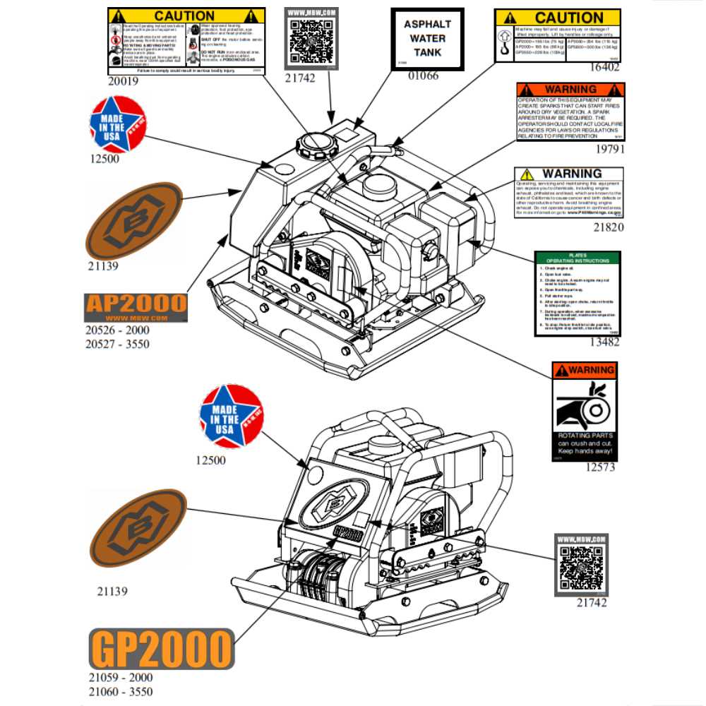 wacker wp1550aw parts diagram