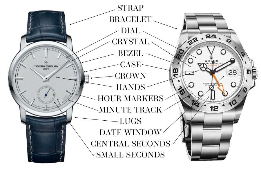 pocket watch parts diagram