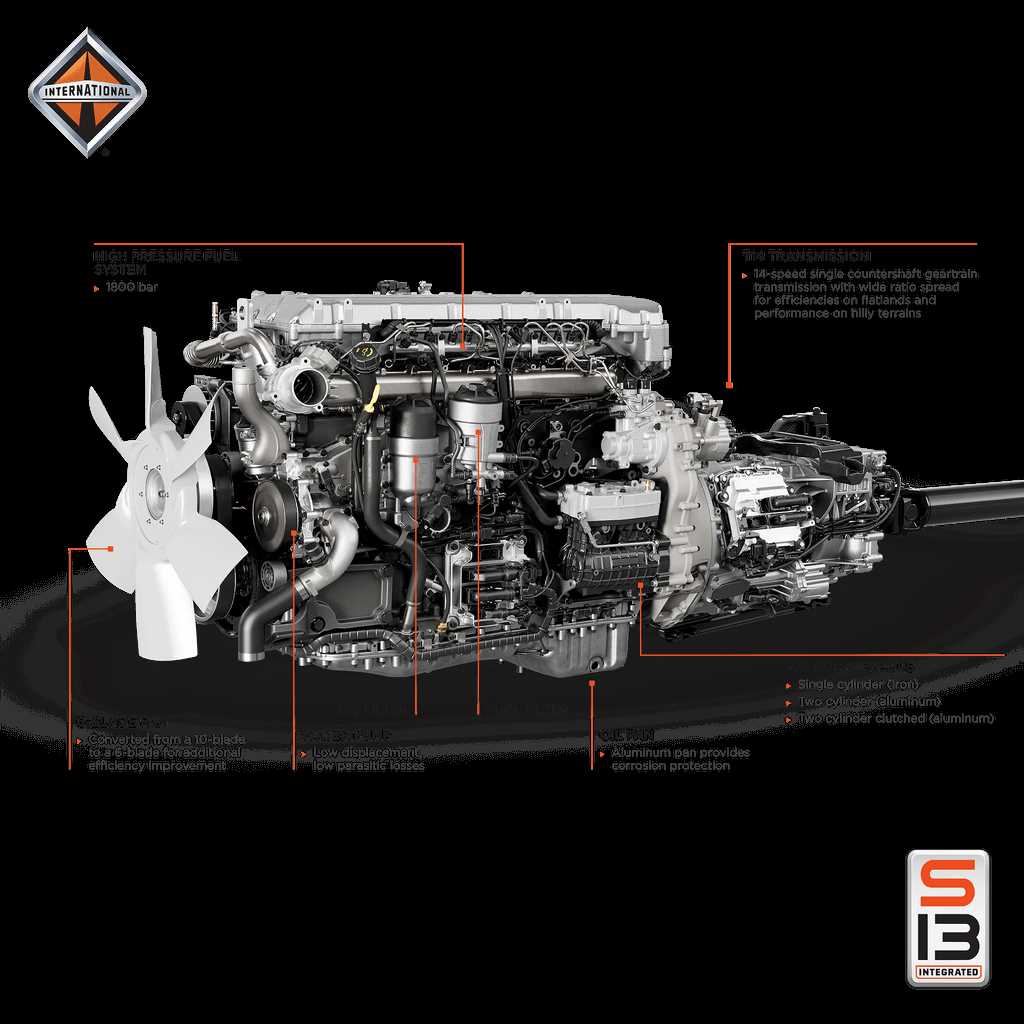 tractor trailer semi trailer parts diagram