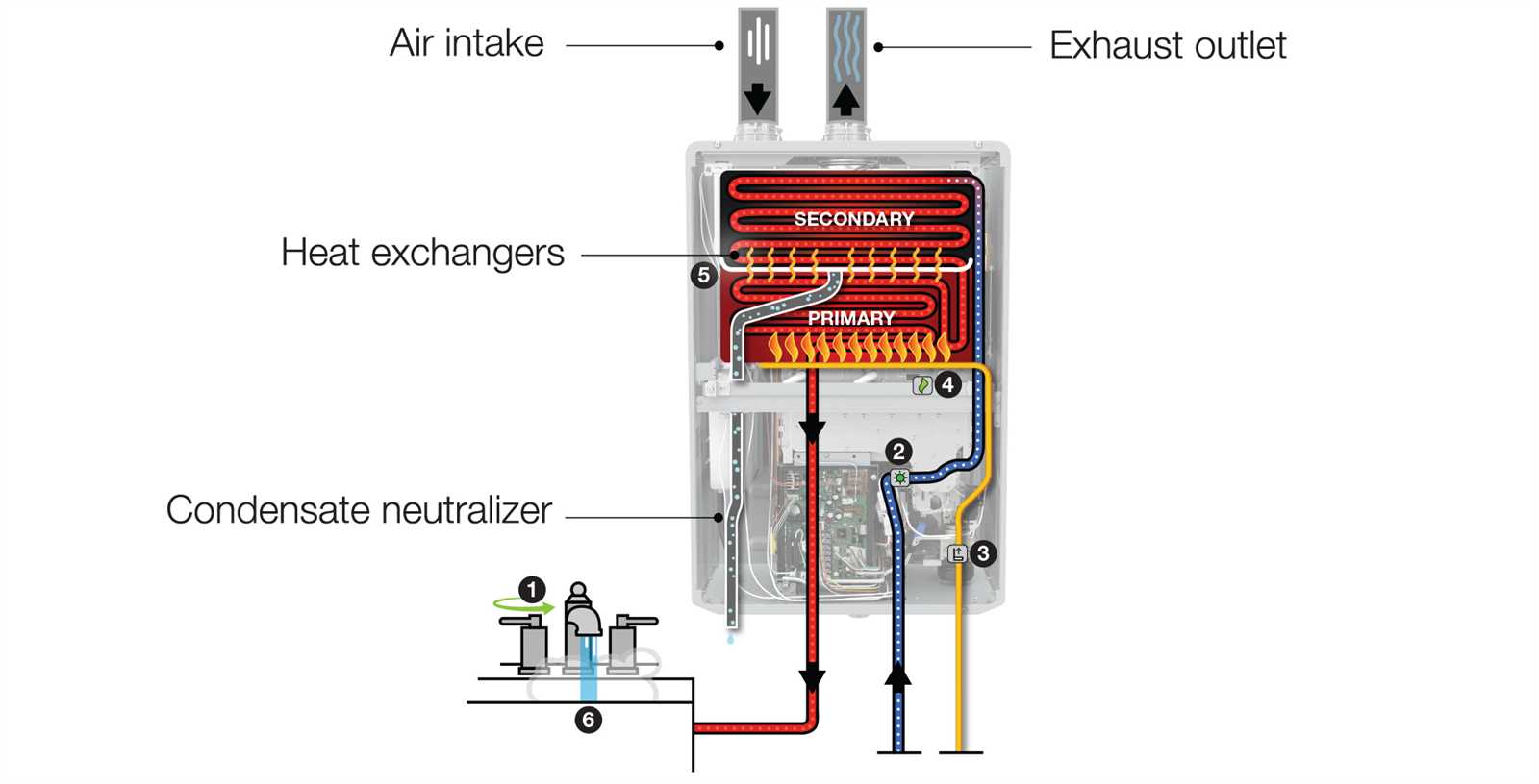 rheem rtex 13 parts diagram