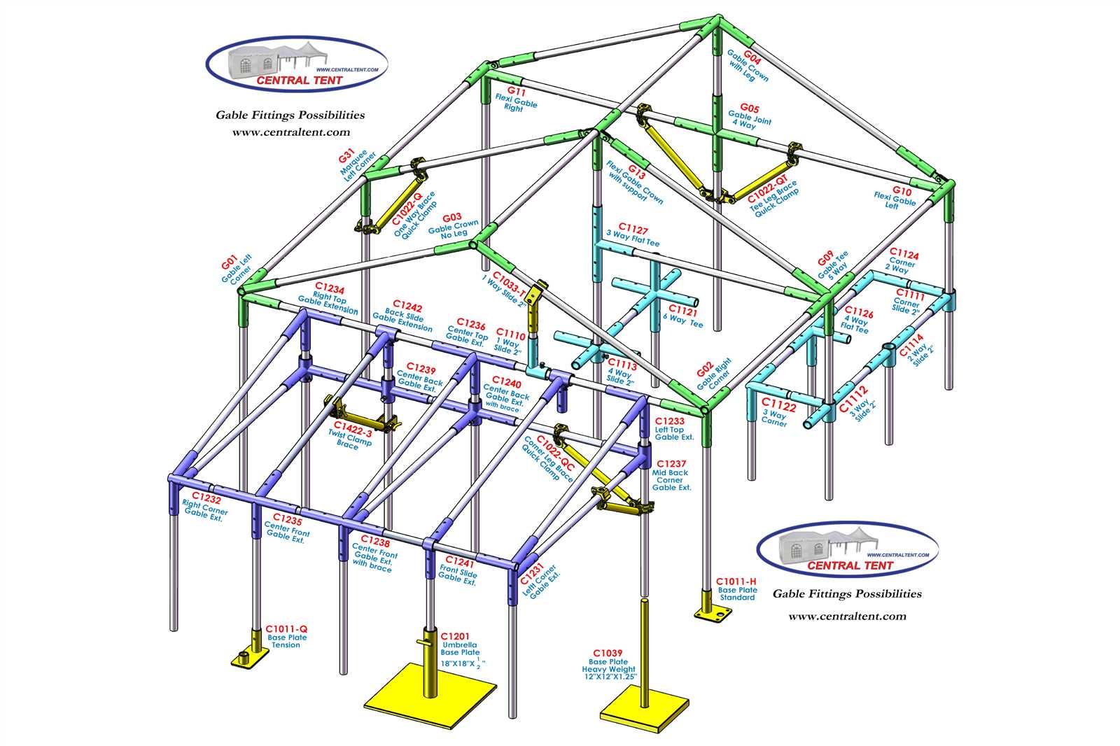 parts of a tent diagram