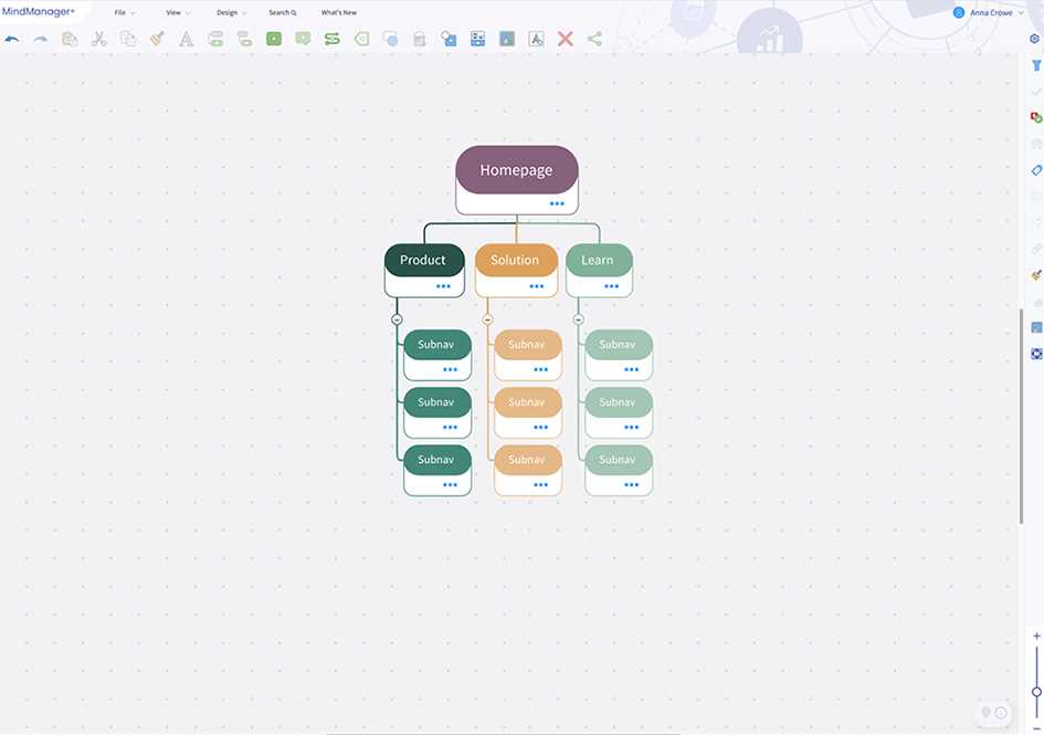 parts of a web page diagram