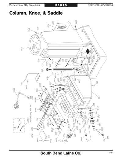 south bend 9 lathe parts diagram