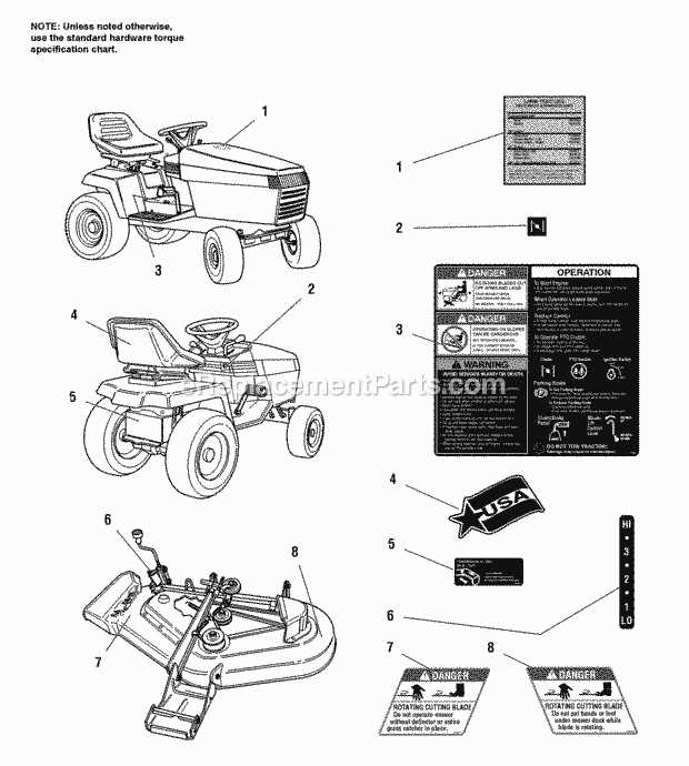 simplicity broadmoor parts diagram