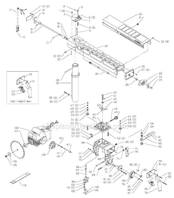 radial arm saw parts diagram