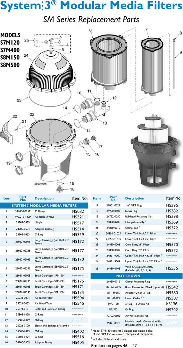 sta rite filter parts diagram