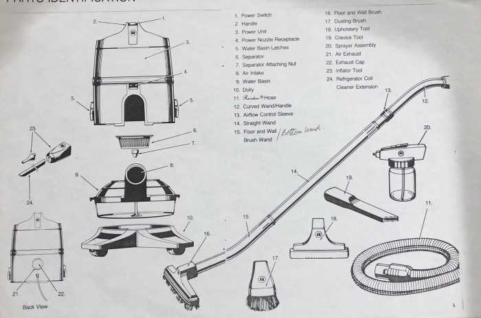 rainbow vacuum parts diagram