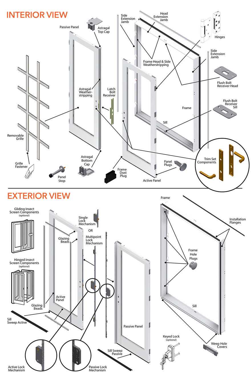 sliding screen door parts diagram