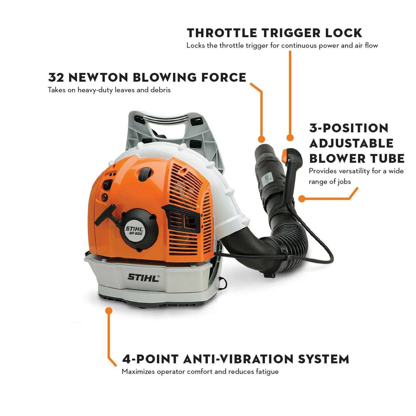 stihl br420 magnum parts diagram