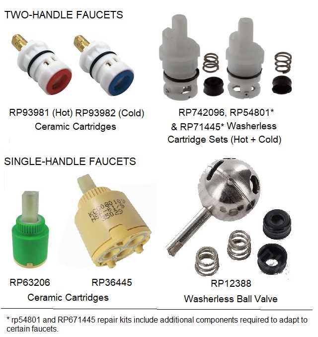 peerless shower faucet parts diagram