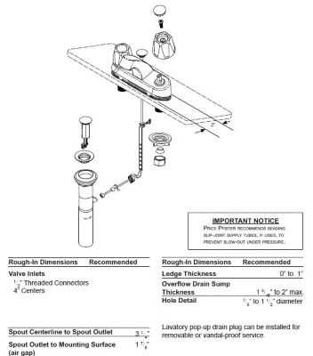 pop up drain parts diagram