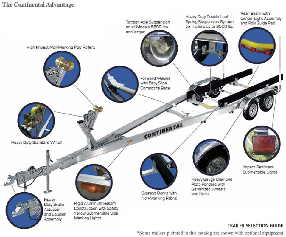 venture trailer parts diagram