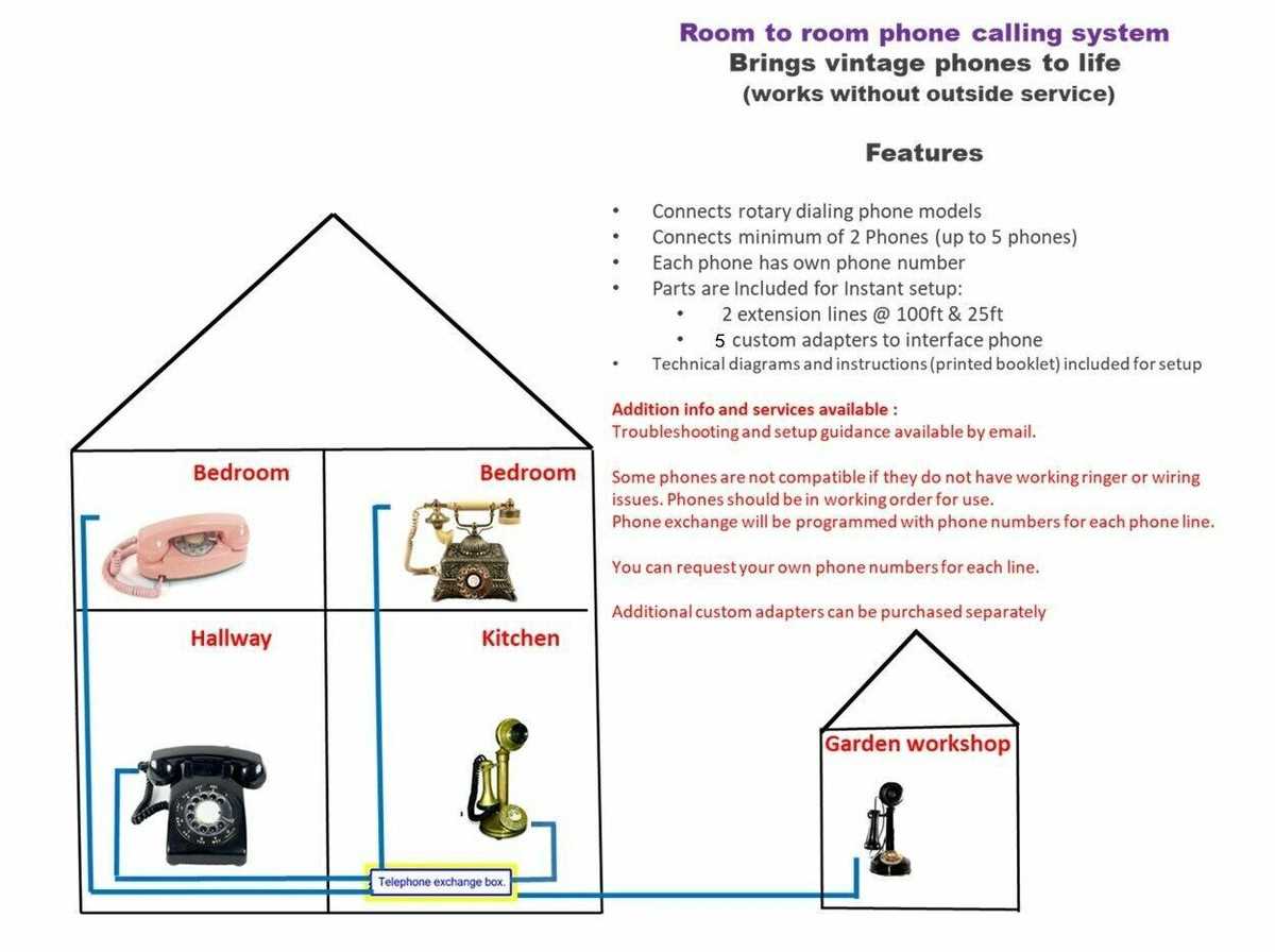 telephone parts diagram