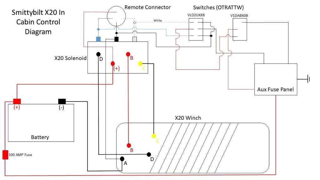 smittybilt winch parts diagram