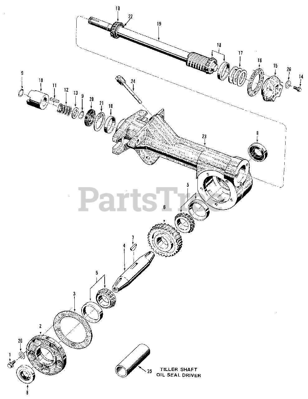 troy bilt tiller parts diagram