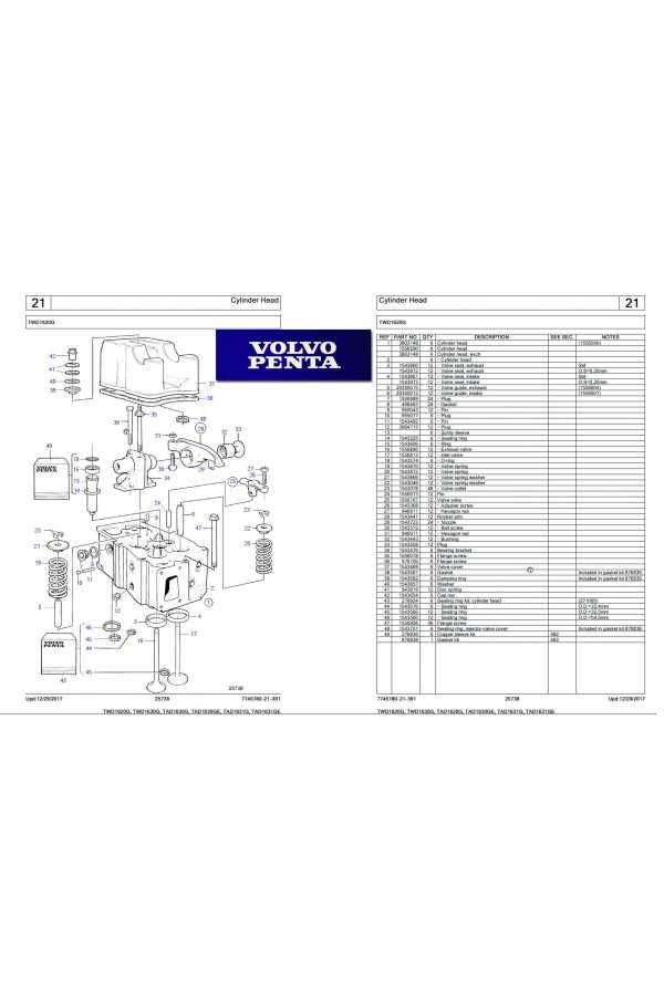 volvo penta parts diagram