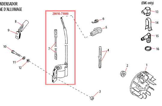 shakespeare gx230 parts diagram