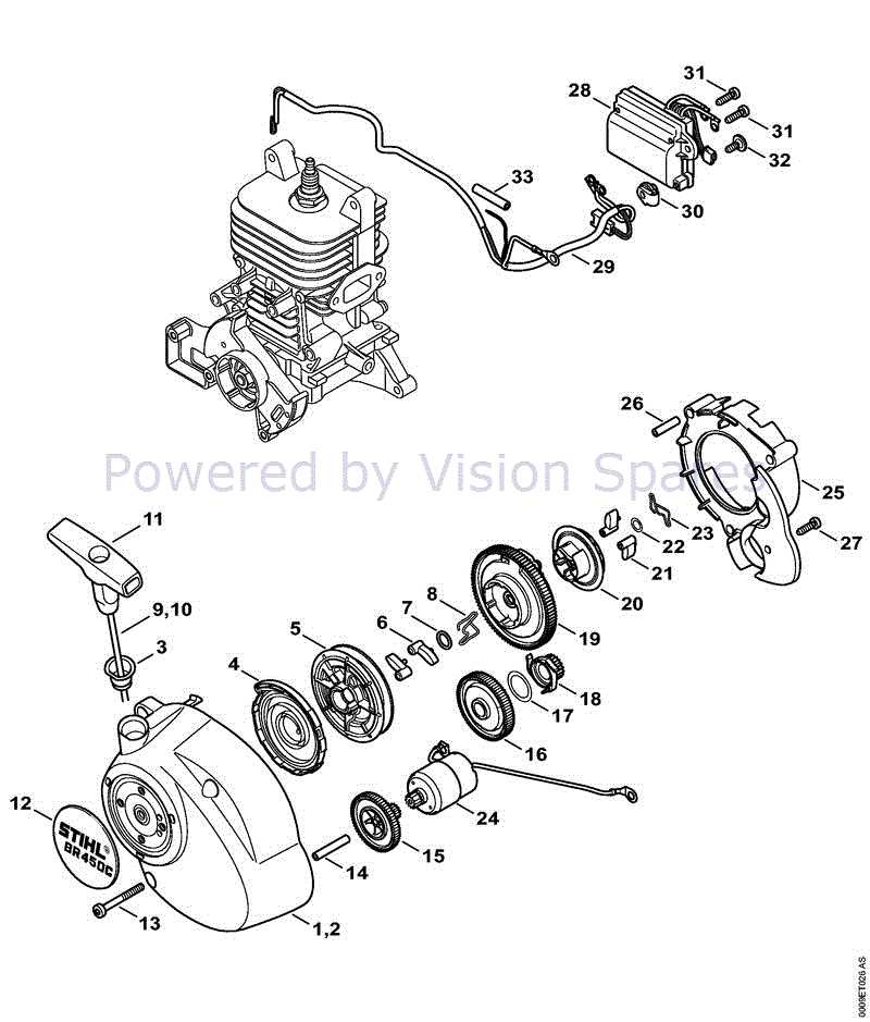 stihl br 450 parts diagram