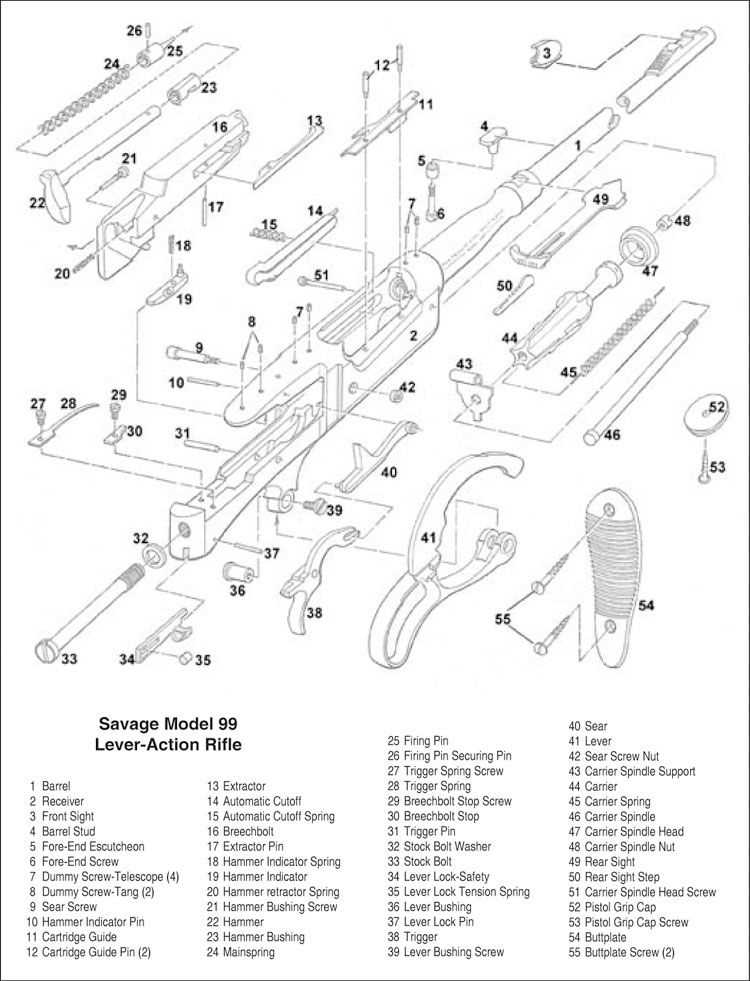 winchester 1895 parts diagram