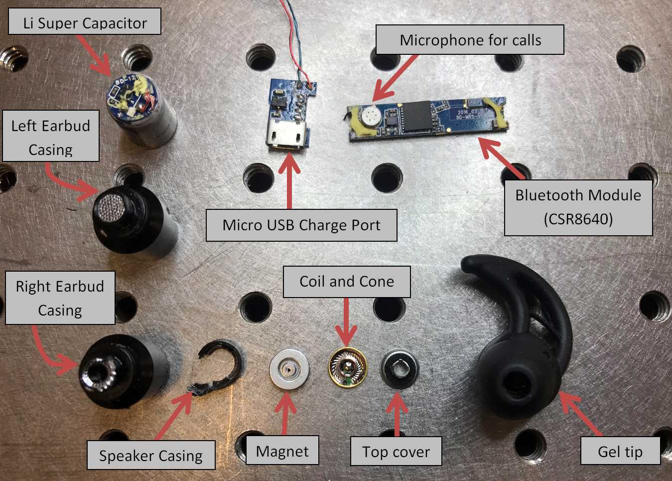 parts of headphones diagram