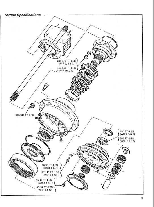 timberjack skidder parts diagram