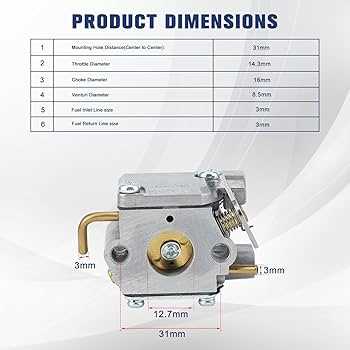 ryobi 725r parts diagram