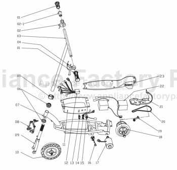 razor e300 parts diagram